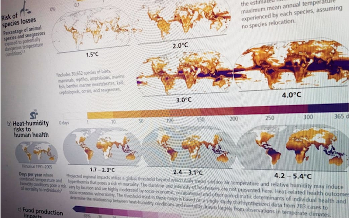 The latest IPCC climate report . . . grim reading